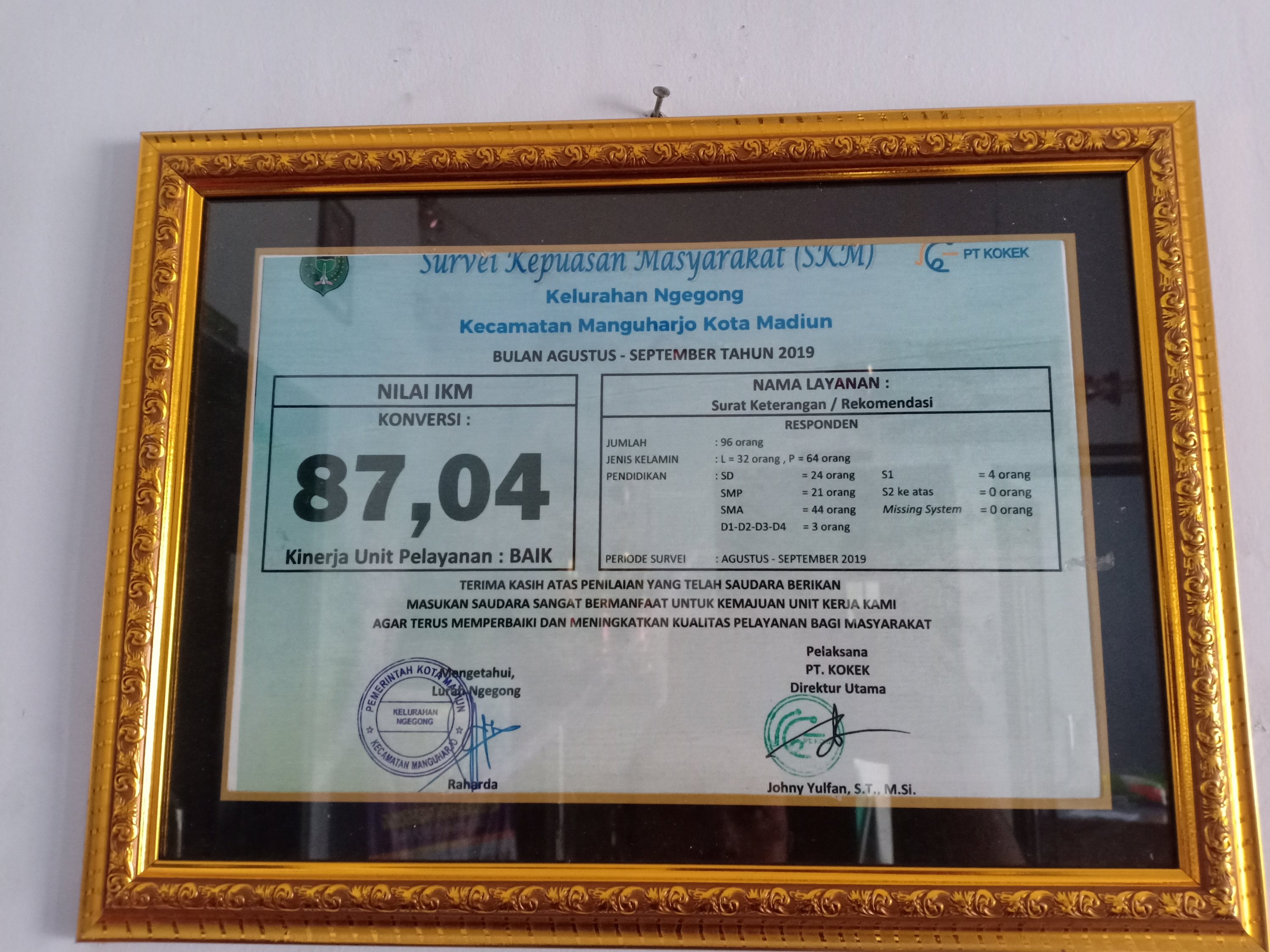 SKM kelurahan Ngegong